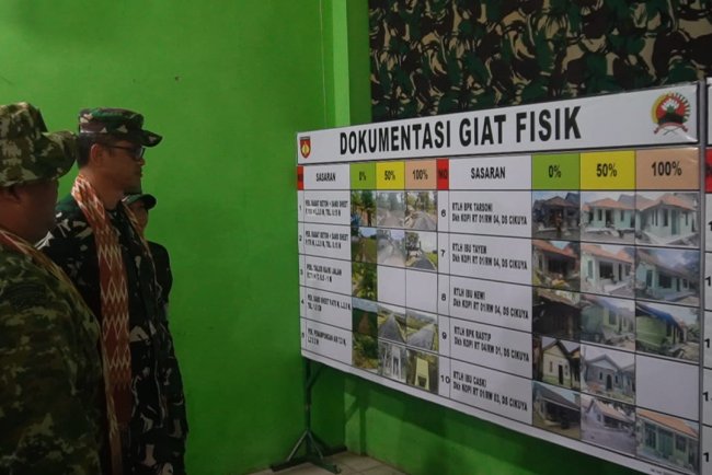 Pastikan Keakuratan Data, Tim Wasev Cek Poskotis TMMD-127 Brebes